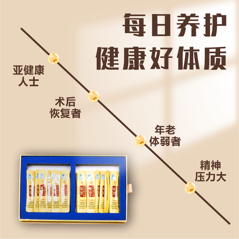 【蓝帽认证】头道破壁灵芝孢子粉-细腻速溶-强身健体-自用送礼首选